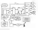 Fig. 01 - Method for implementing a wireless local area network (WLAN) gateway system