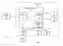 Fig. 02 - Charging for operator-assisted sessions in IMS networks