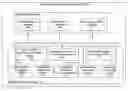 Fig. 01 - Method and system configured for facilitating management of international trade receivables transactions
