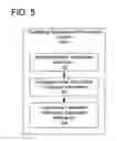 Fig. 06 - Method and system configured for facilitating management of international trade receivables transactions