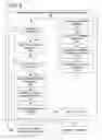 Fig. 07 - Method and system configured for facilitating management of international trade receivables transactions