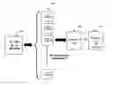 Fig. 01 - BUNDLED FINANCIAL INSTRUMENTS