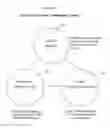 Fig. 03 - System and method for predicting consumer credit risk using income risk based credit score