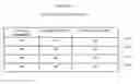 Fig. 04 - System and method for predicting consumer credit risk using income risk based credit score