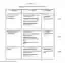 Fig. 13 - System and method for predicting consumer credit risk using income risk based credit score