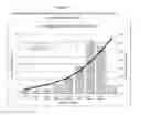 Fig. 16 - System and method for predicting consumer credit risk using income risk based credit score