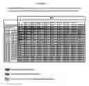 Fig. 17 - System and method for predicting consumer credit risk using income risk based credit score
