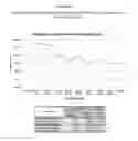 Fig. 23 - System and method for predicting consumer credit risk using income risk based credit score