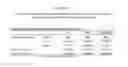 Fig. 25 - System and method for predicting consumer credit risk using income risk based credit score