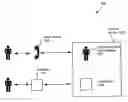 Fig. 01 - Method and system for facilitating switching of financial institution accounts