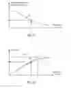 Fig. 12 - Systems and Methods to Facilitate Online Transactions