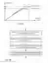 Fig. 13 - Systems and Methods to Facilitate Online Transactions