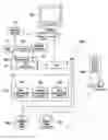 Fig. 01 - Methods and systems for electronic bill presentment and payment