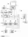Fig. 02 - Methods and systems for electronic bill presentment and payment