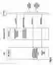 Fig. 07 - Methods and systems for electronic bill presentment and payment