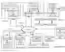 Fig. 01 - Method and apparatus to secure an electronic commerce transaction