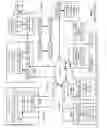 Fig. 02 - Method and apparatus to secure an electronic commerce transaction