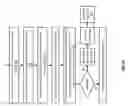 Fig. 14 - Method and apparatus to secure an electronic commerce transaction