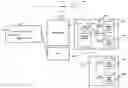 Fig. 01 - Systems, methods, and devices for combined credit card and stored value transaction accounts