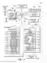 Fig. 02 - System and method for real estate business collaboration and knowledge acquisition and sharing