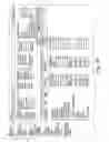 Fig. 33 - System and method for real estate business collaboration and knowledge acquisition and sharing