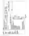 Fig. 53 - System and method for real estate business collaboration and knowledge acquisition and sharing