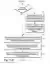 Fig. 80 - System and method for real estate business collaboration and knowledge acquisition and sharing