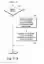 Fig. 82 - System and method for real estate business collaboration and knowledge acquisition and sharing