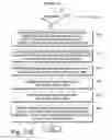 Fig. 84 - System and method for real estate business collaboration and knowledge acquisition and sharing