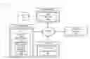 Fig. 01 - SYSTEMS AND METHODS FOR PROVIDING AN ASSET TITLE CORRESPONDING TO AN ASSET