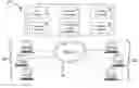 Fig. 01 - Security futures contract with selectable expiration and method and system for the creation, listing, purchase and sale, and trading of the same