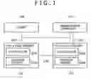 Fig. 02 - Method and system for transferring duplicate files in hierarchical storage management system
