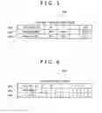 Fig. 06 - Method and system for transferring duplicate files in hierarchical storage management system