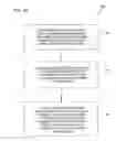 Fig. 07 - Virtual disk drive system and method