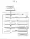 Fig. 10 - Information creating apparatus, recording medium, method and retrieval method utilizing data structure containing hint and link information