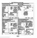 Fig. 28 - SYSTEM AND METHOD OF SEARCHING, SHARING, AND COMMUNICATION IN A PLURALITY OF NETWORKS