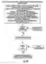 Fig. 35 - SYSTEM AND METHOD OF SEARCHING, SHARING, AND COMMUNICATION IN A PLURALITY OF NETWORKS