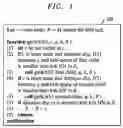 Fig. 02 - Searching multi-dimensional data using a parallelization framework comprising data partitioning and short-cutting via early out