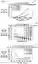 Fig. 08 - Searching multi-dimensional data using a parallelization framework comprising data partitioning and short-cutting via early out