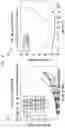 Fig. 09 - Searching multi-dimensional data using a parallelization framework comprising data partitioning and short-cutting via early out