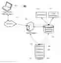 Fig. 01 - Segmentation of search topics in query logs