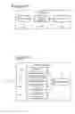 Fig. 04 - Segmentation of search topics in query logs