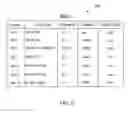 Fig. 08 - Management of access to data distributed across multiple computing devices