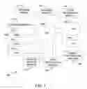 Fig. 02 - Computer systems and methods for collecting, associating, and/or retrieving data