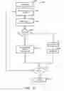 Fig. 04 - Method and system for processing text