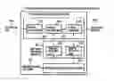 Fig. 01 - Efficient retrieval of variable-length character string data