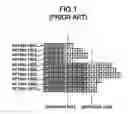 Fig. 02 - Efficient retrieval of variable-length character string data