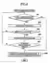 Fig. 09 - Efficient retrieval of variable-length character string data