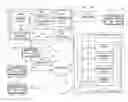 Fig. 01 - RECRUITMENT SCREENING TOOL