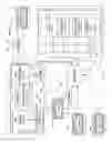Fig. 02 - RECRUITMENT SCREENING TOOL